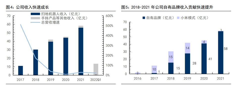 1677033275458860.png 图片2.png