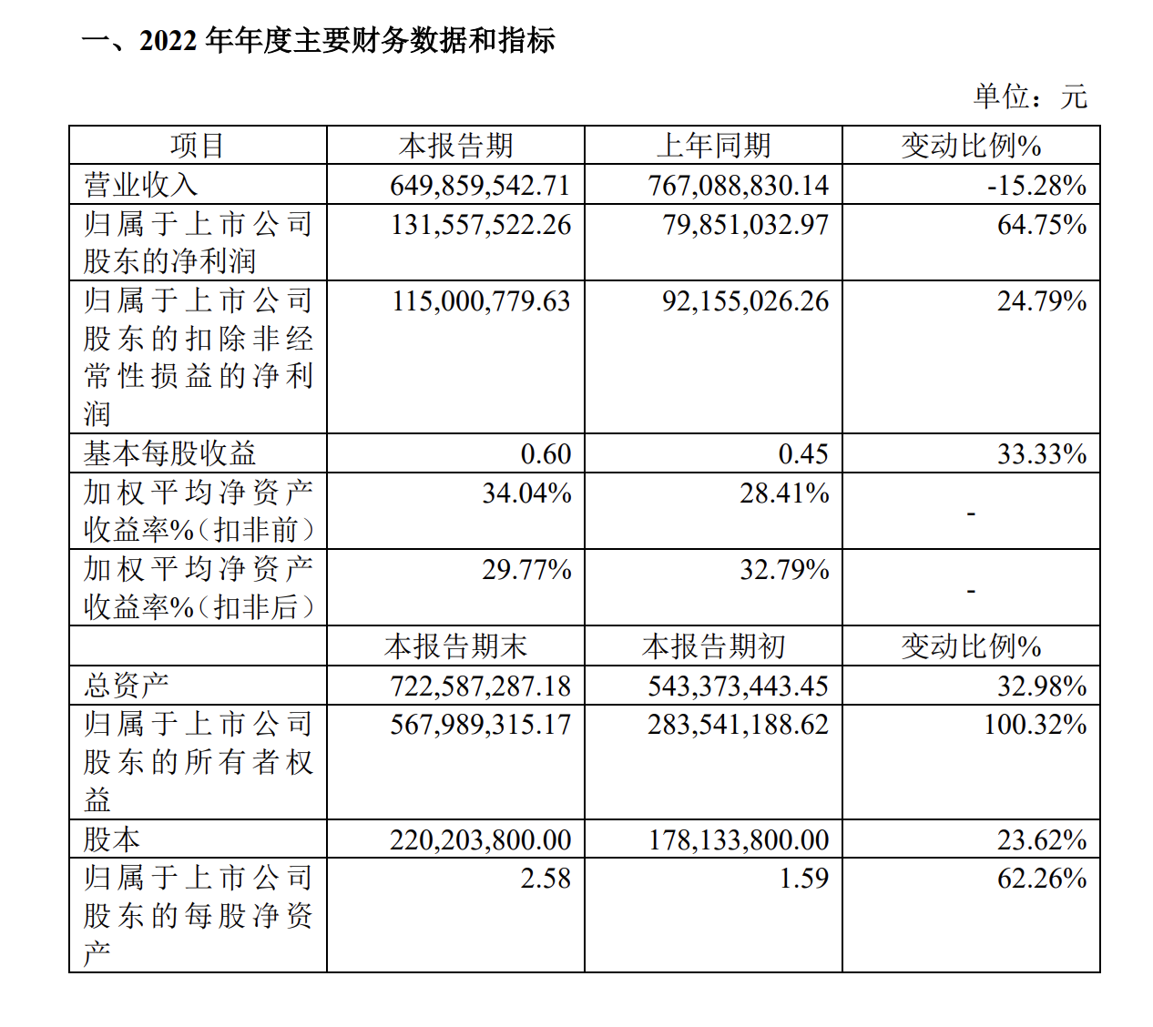 2023-02-23 18.53.54.png