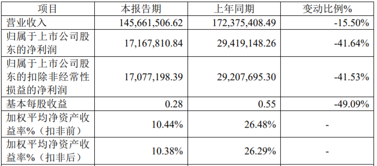微信截图_20230227203442.png 微信截图_20230227203442.png