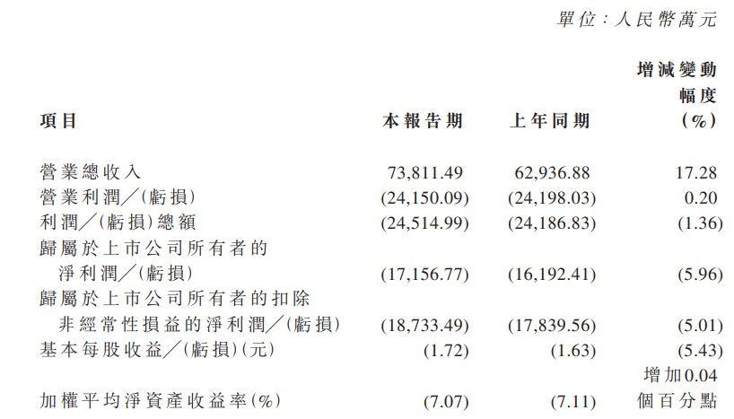 1677548877846946.png image.png