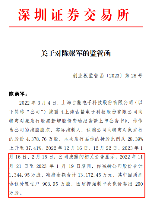 1677642159867479.png 古鳌科技监管函图片.png