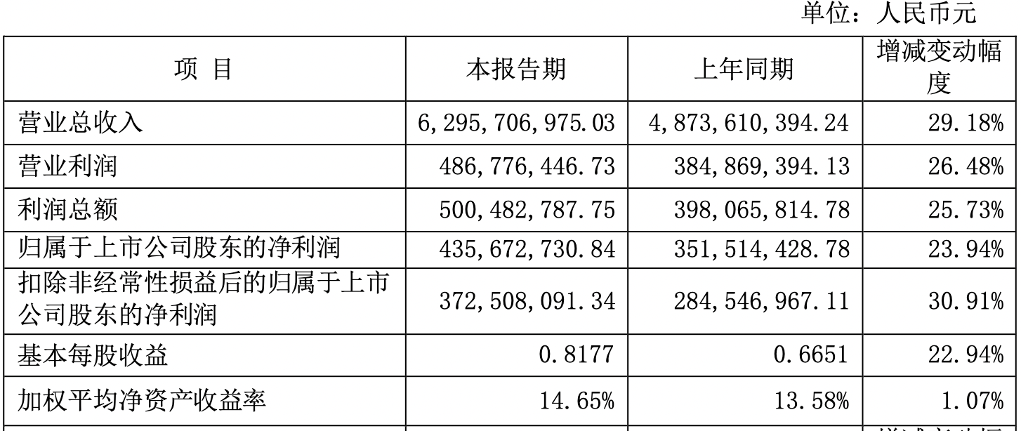 截屏2023-02-28 下午11.17.03.png 截屏2023-02-28 下午11.17.03.png