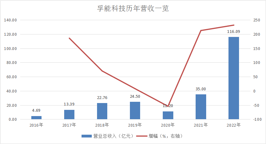 1677725159537641.png 图片1.png