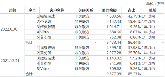 202303060940417.png image.png