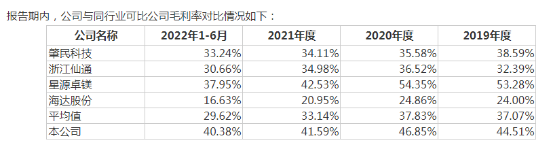 202303060941078.png image.png