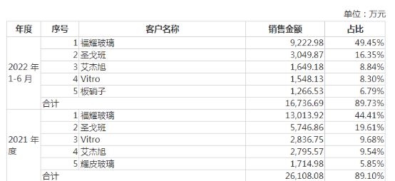 202303060940114.png image.png