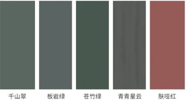 点击查看原始图片