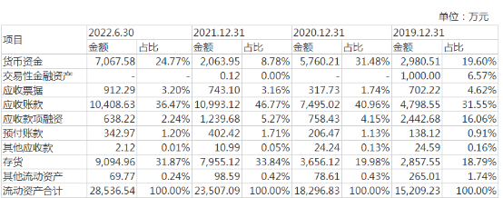 202303060940377.png image.png