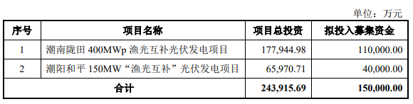 企业微信截图_20230306101239.png 企业微信截图_20230306101239.png