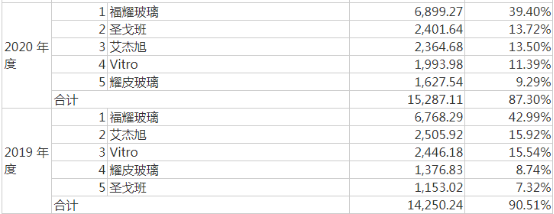 202303060940139.png image.png