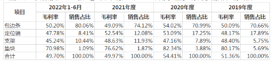 202303060941267.png image.png