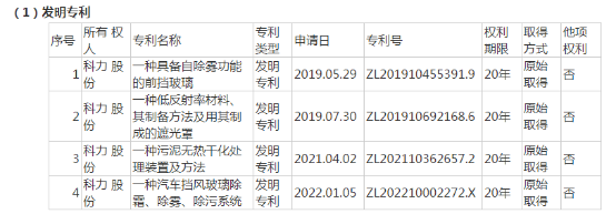 202303060940567.png image.png