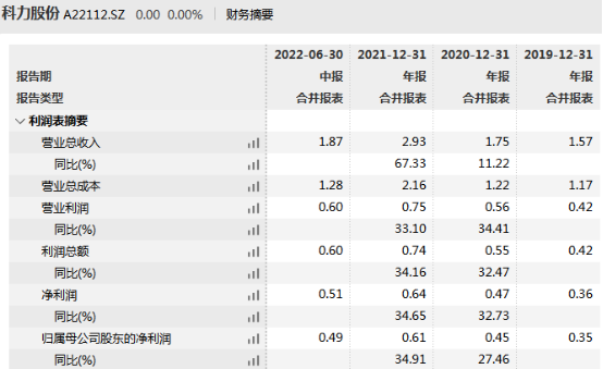 202303060940042.png image.png