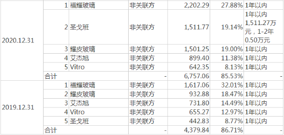 202303060940448.png image.png