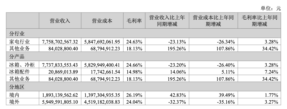 2023-03-08 11.35.50.png