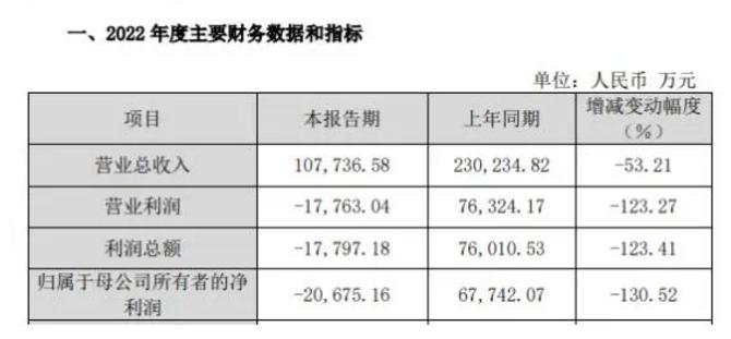 Ʊѡ|ʾԴ̶зͶڽӴ´׷