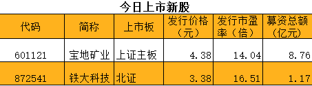 1678408165527331.png 图片1.png