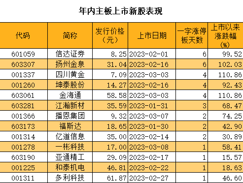 1678408179776935.png 图片2.png