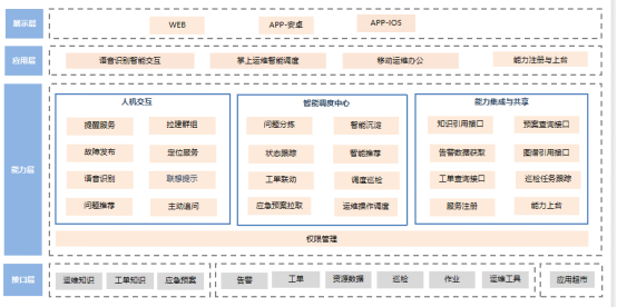 1678787021976282.png 微信图片_20230314174204.png