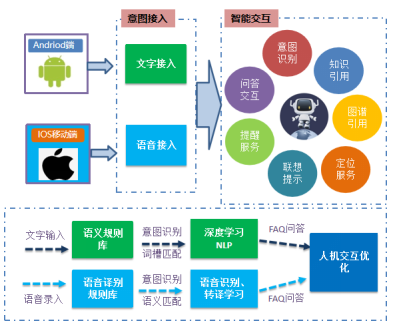 1678787048992969.png 微信图片_20230314174233.png