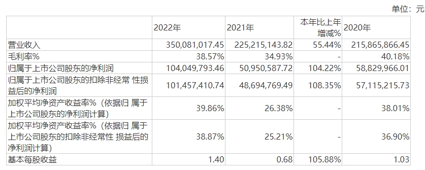 康普化学.jpg 康普化学.jpg