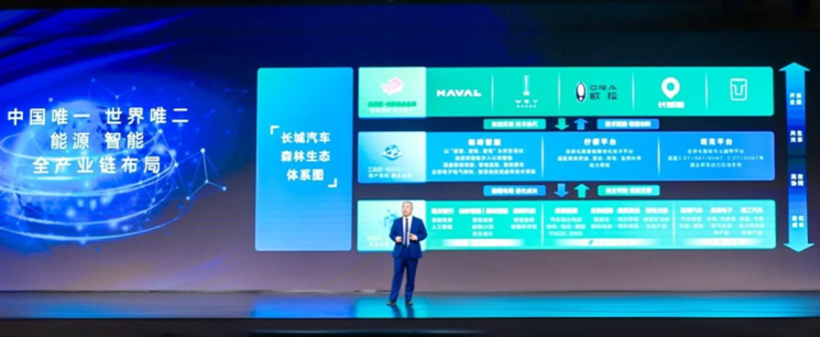 1679036154411664.png 微信截图_20230317145441.png