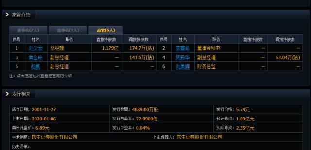 靠着5万环卫工人上市,如今“你再给我顶一句,我立马让你走”,“环卫第一股”侨银股份回应...
