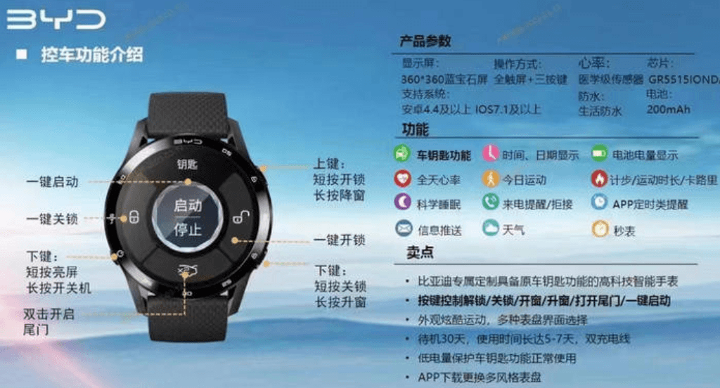 比亚迪智能手表配置信息曝光支持车辆控制