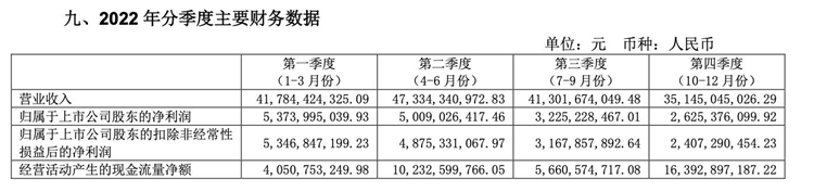 1679404600744931.jpg 万华化学.jpg