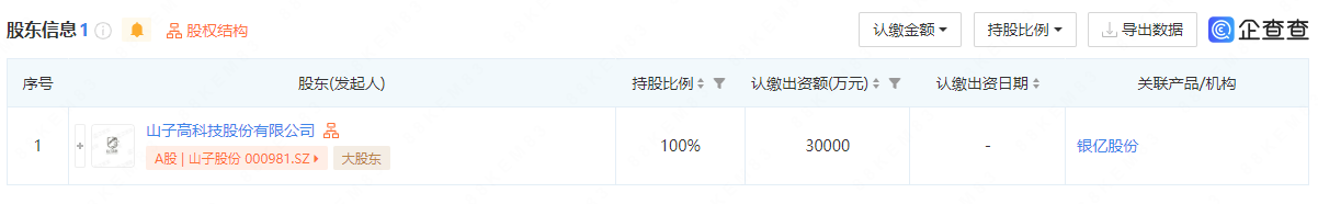 山子.png 山子.png