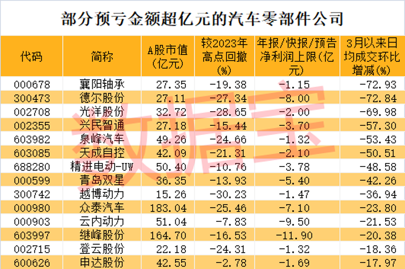 1679536370682986.png image.png