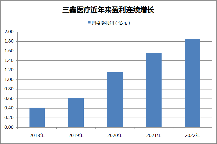 1679564072947706.png 图片1.png