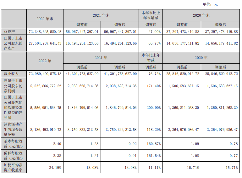 晶澳3.png 晶澳3.png