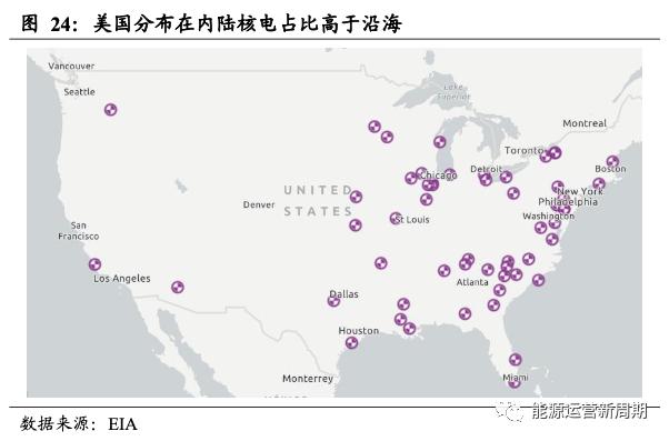 中国核电深度:百年之业,以核为贵【国君能源运营】