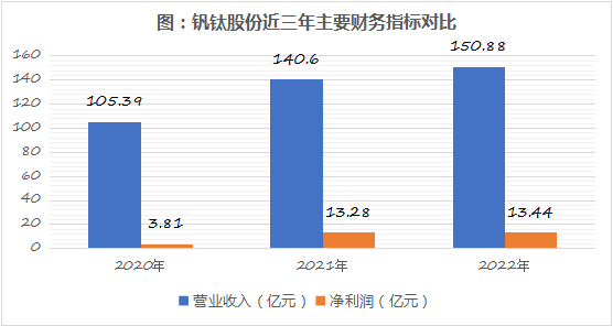 1680075214466686.png image.png