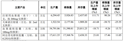 1680012953652433.jpg 10021680012488_.pic.jpg