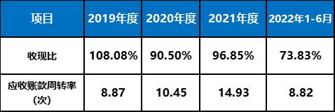久易农业IPO:谁在敷衍监管层问询,保荐机构国元证券疑未勤勉尽责