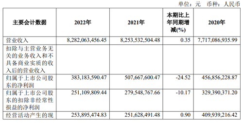 1680012840943382.jpg 10031680012491_.pic.jpg