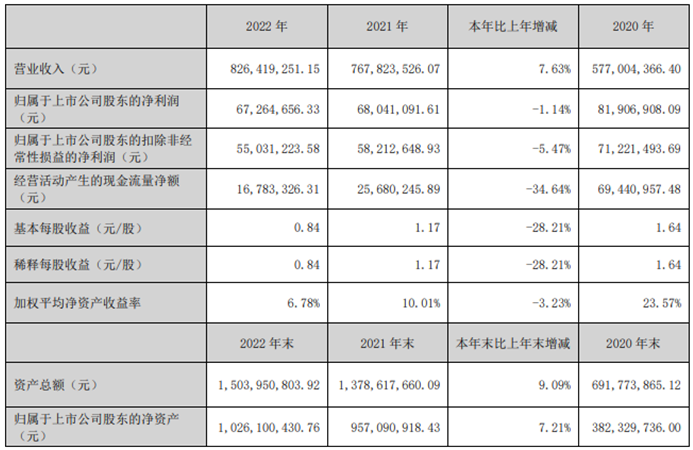 QQ截图20230330214042.png QQ截图20230330214042.png