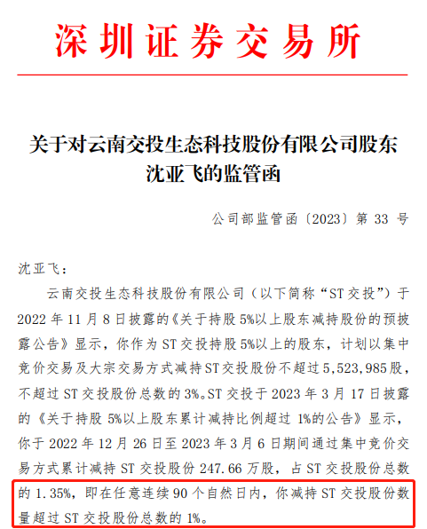 1680146739579769.png ST交投监管函图片.png