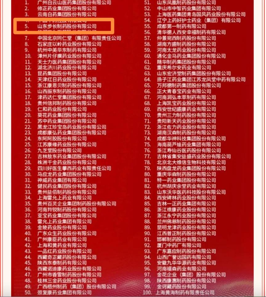 点击看大图 图片步长制药荣登“中成药企业TOP100”榜单