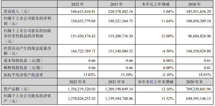 QQ截图20230330214042.png QQ截图20230330214042.png