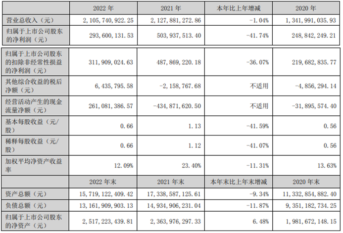 QQ截图20230330231806.png QQ截图20230330231806.png