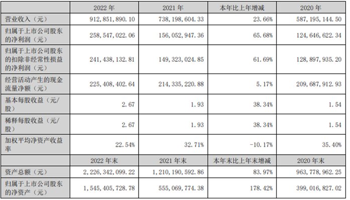 QQ截图20230330214042.png QQ截图20230330214042.png
