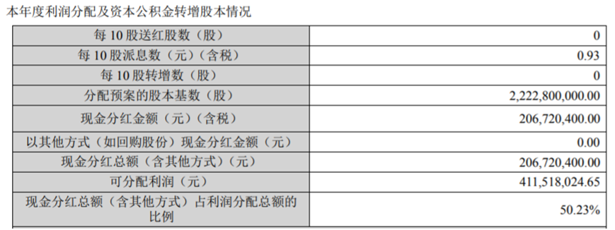 1680573005847492.png image.png