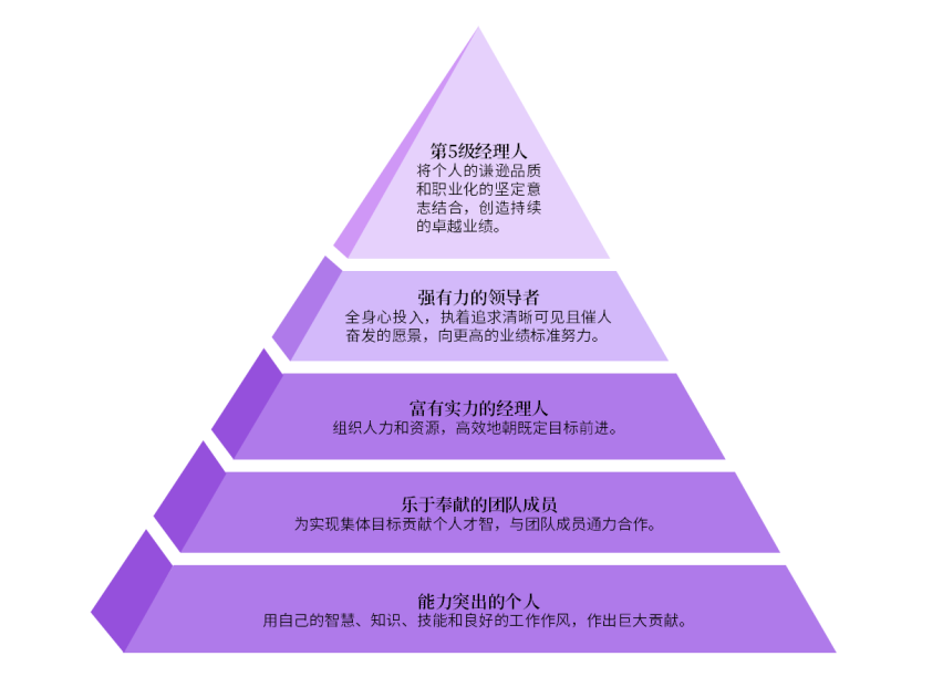 1680745724907556.png image.png