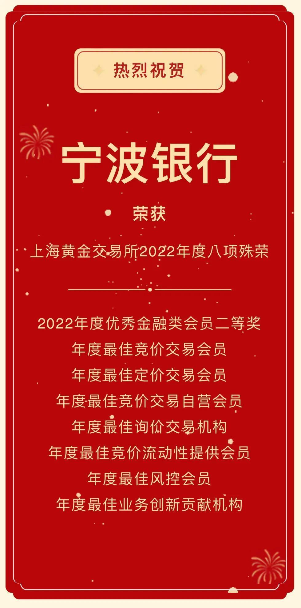 宁波银行获上海黄金交易所“2022年度优秀金融类会员”等八项殊荣.jpg 宁波银行获上海黄金交易所“2022年度优秀金融类会员”等八项殊荣.jpg