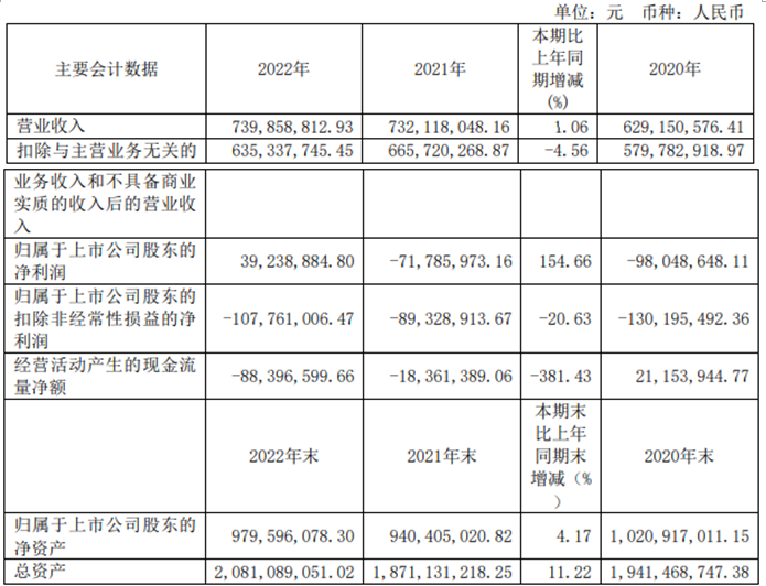 QQ截图20230407194302.png QQ截图20230407194302.png