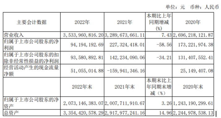 QQ截图20230407194302.png QQ截图20230407194302.png