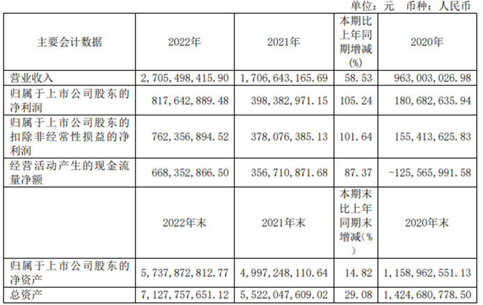 QQ截图20230407194302.png QQ截图20230407194302.png